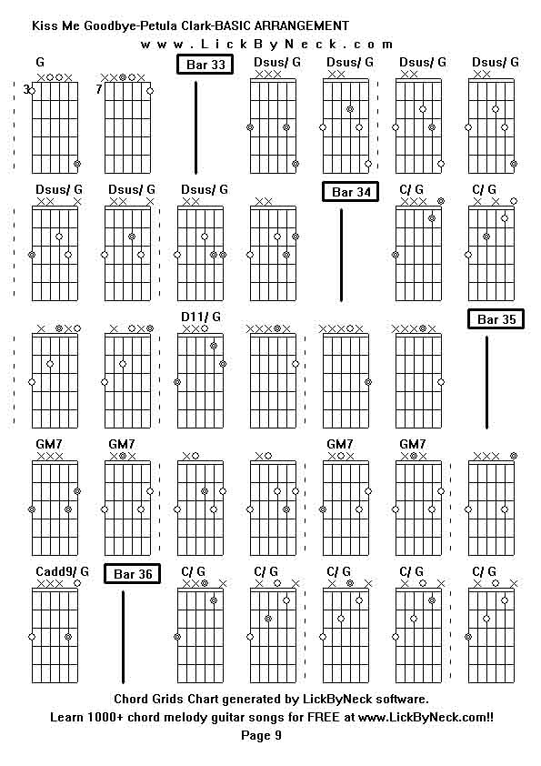 Chord Grids Chart of chord melody fingerstyle guitar song-Kiss Me Goodbye-Petula Clark-BASIC ARRANGEMENT,generated by LickByNeck software.